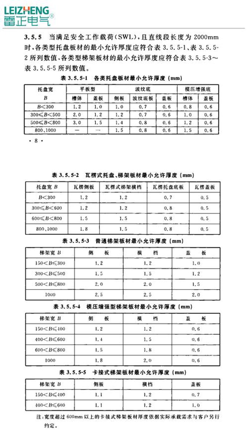 太原电气设备产业的未来展望